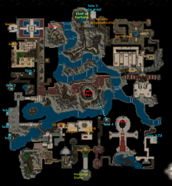 underworld-locations